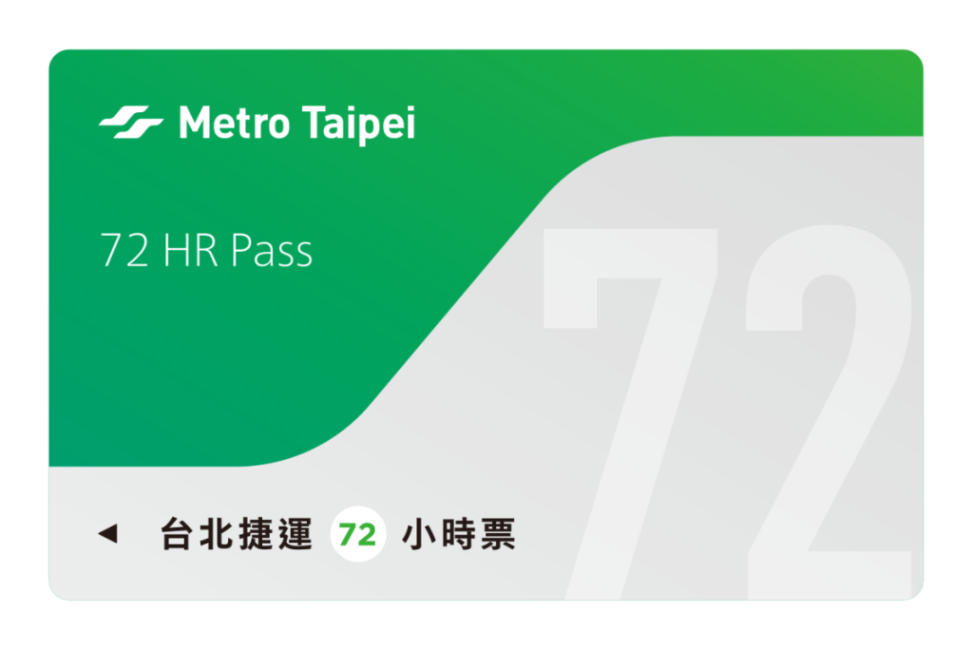 台北MRT乗り放題乗車券